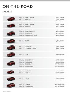 HARGA MAZDA CX30 2026