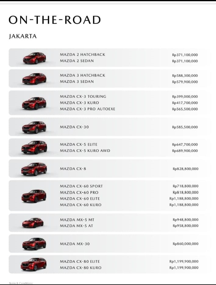 Promo Mazda 2026